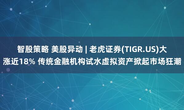 智股策略 美股异动 | 老虎证券(TIGR.US)大涨近18% 传统金融机构试水虚拟资产掀起市场狂潮